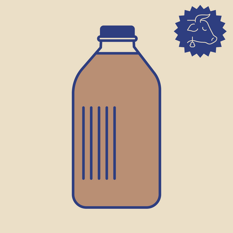 Chocolate Milk (Cow, A2) 1/2 gal. - Redland Dairy Farm (Wholesale)